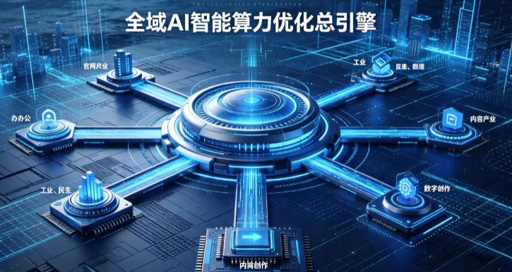 安达市AI算力优化赋能数字生态 智能技术迭代激活产业发展新动能