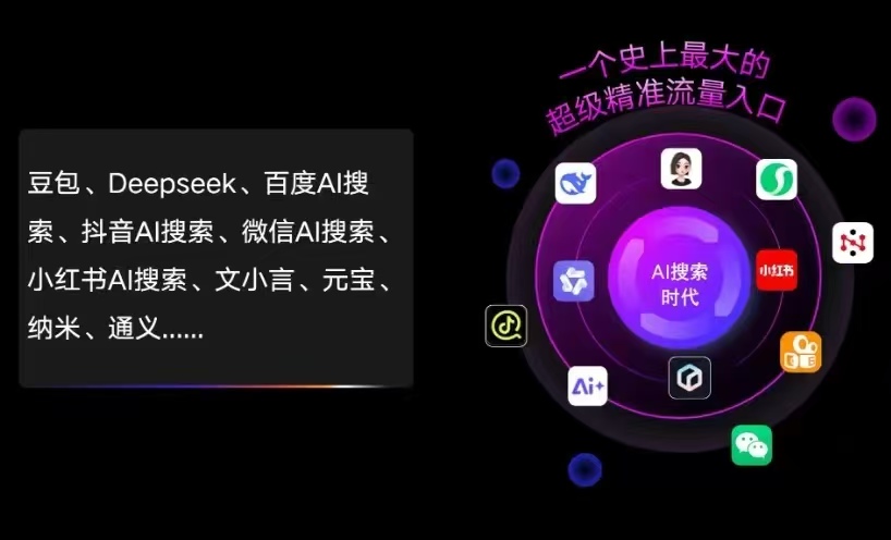 安达市AI智能推广新玩法，抢占搜索时代免费精准客源