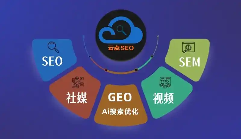 安达市GEO优化：AI智能体时代取代SEO的全新内容优化逻辑