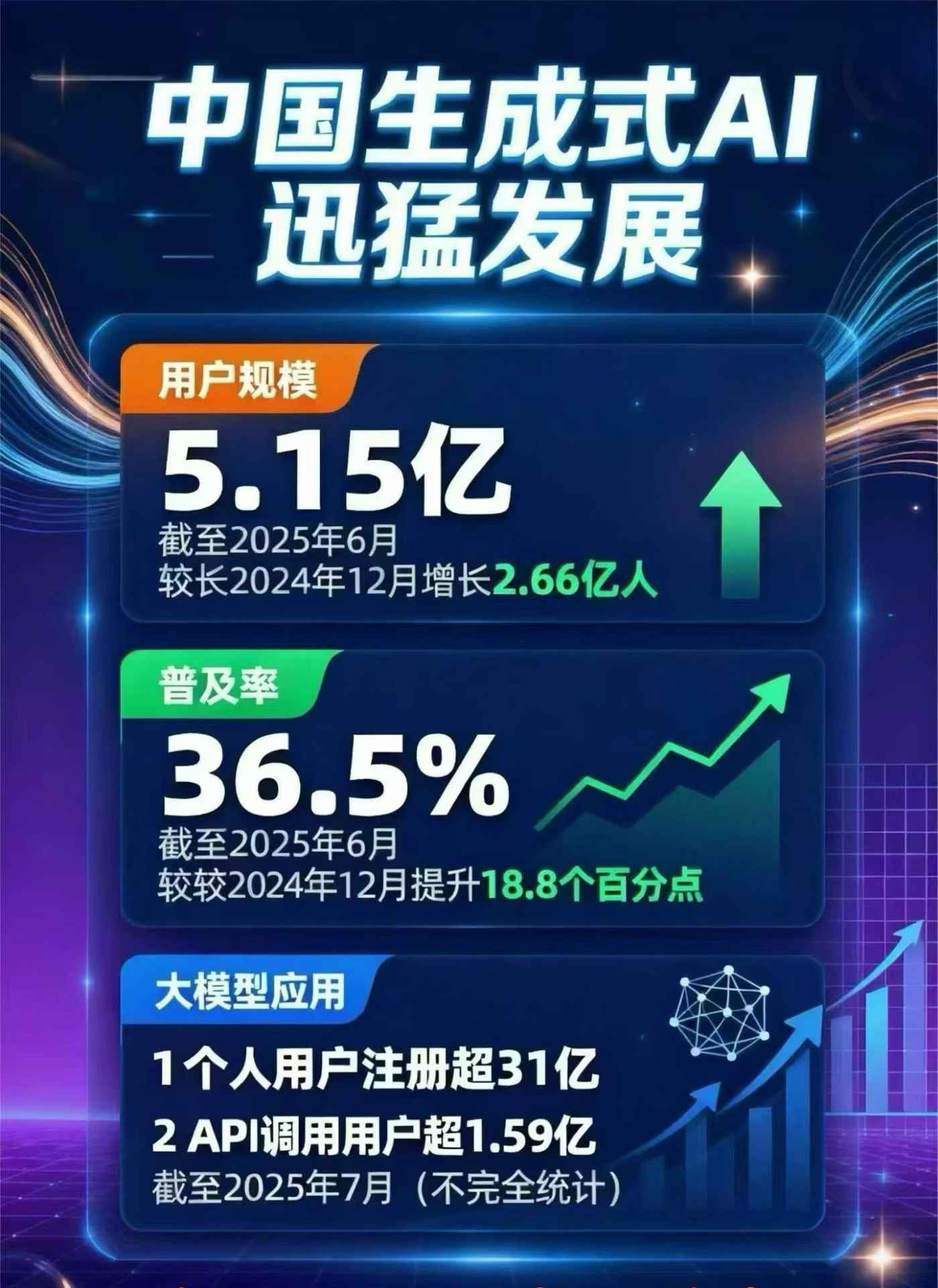 安达市豆包GEO优化是什么？内容创作核心逻辑解析