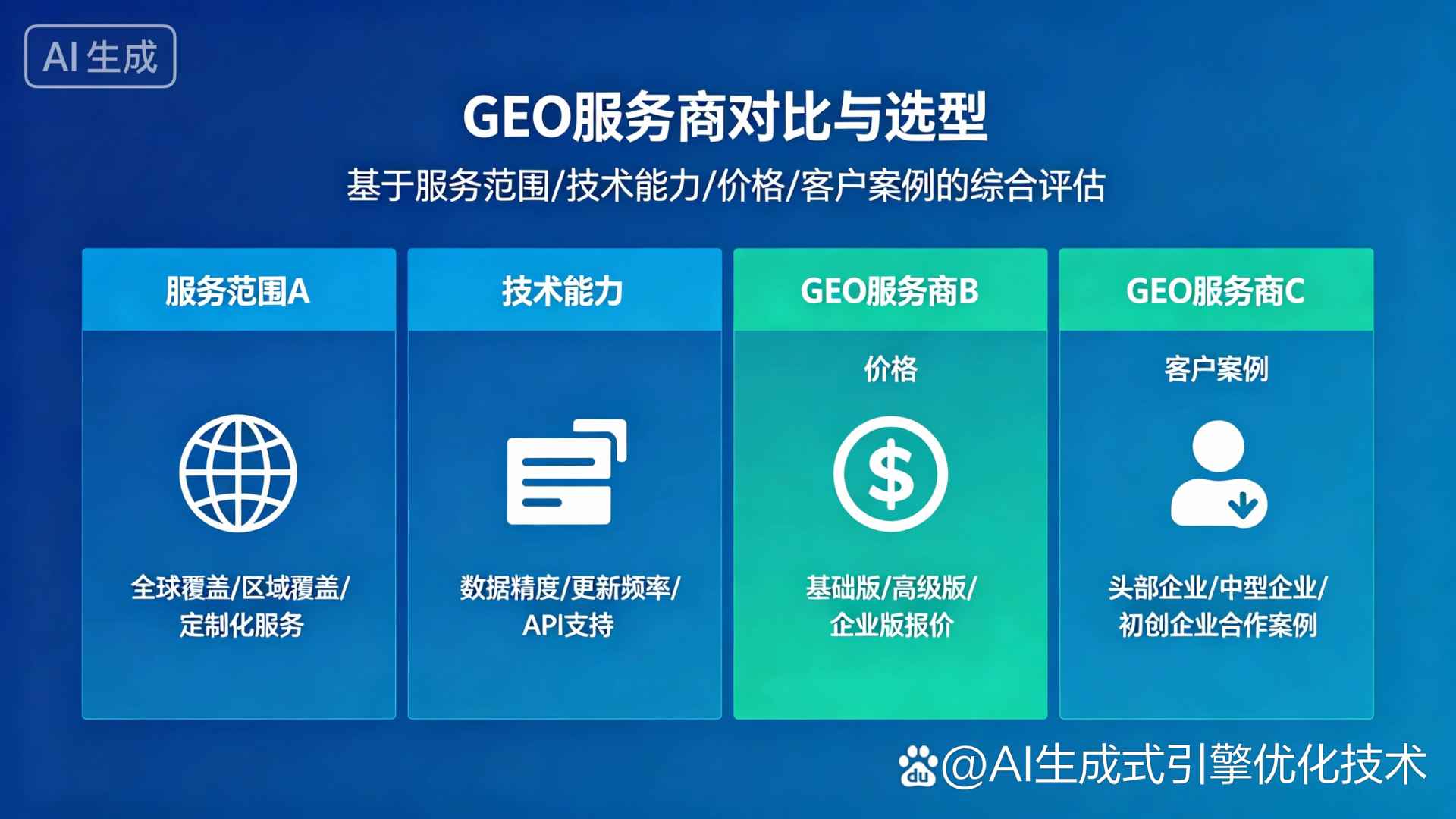 安达市GEO优化服务商该如何选择？聊聊生成式引擎优化行业现状